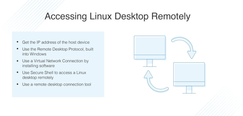 How To Access Linux Desktop From Windows Remotely