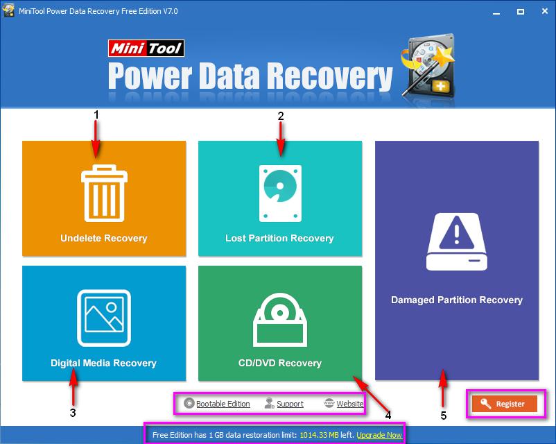 Minitool Power Data Recovery How To Use