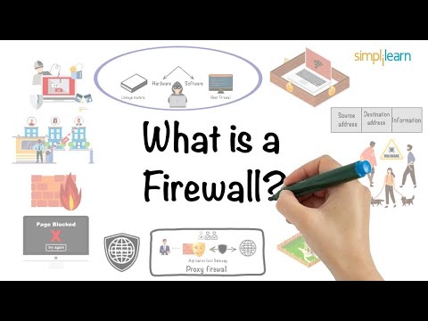 Which Of Following Is An Advantage Of The Build-It-Yourself Firewall