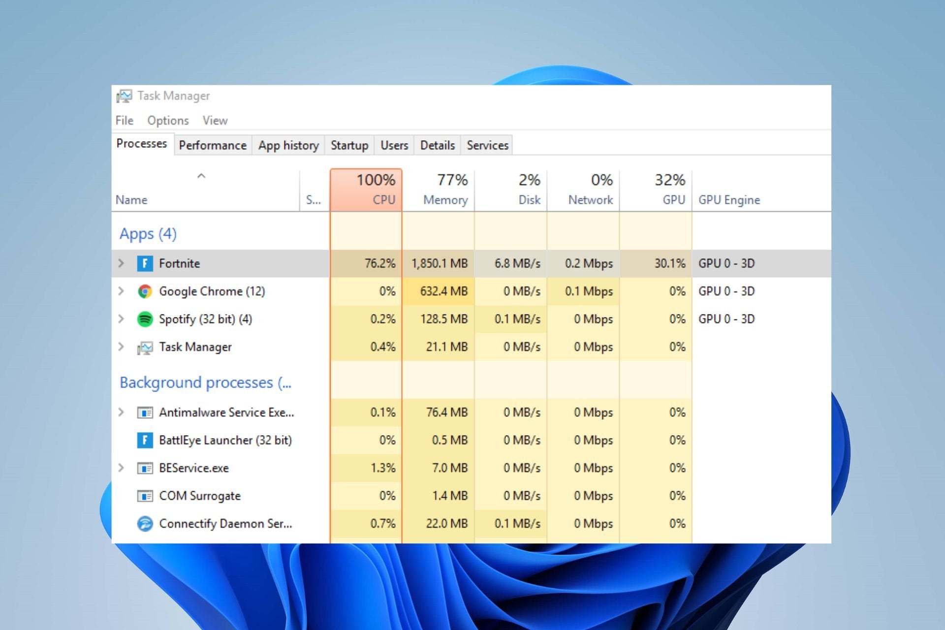 Fortnite CPU Usage Too High