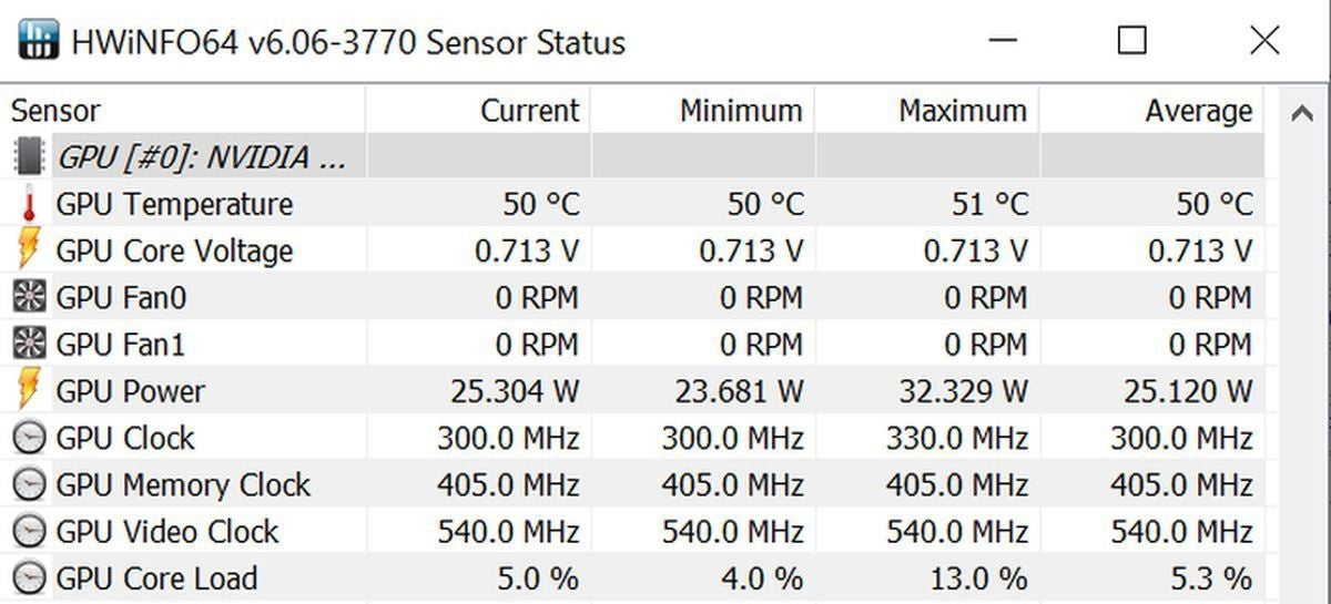 Gpu Smooth Check Check CPU And Gpu Temperature
