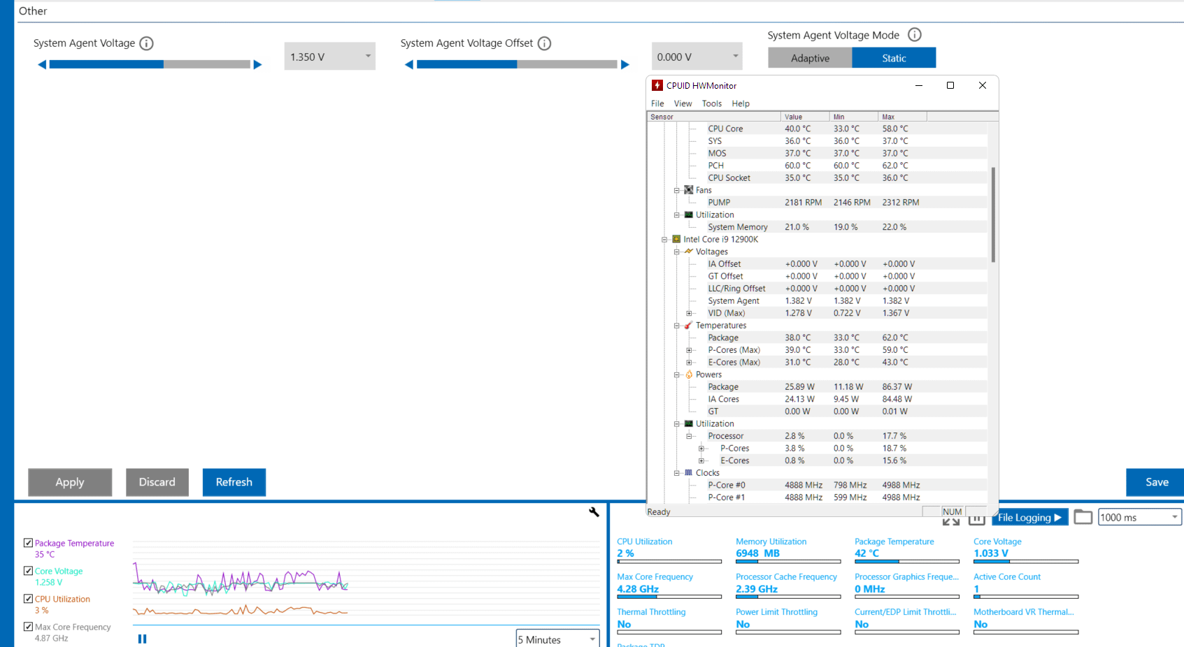 Cpu System Agent Voltage 12900K