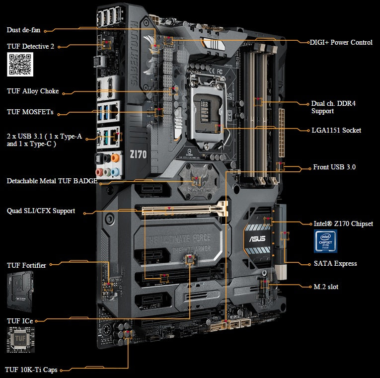 Asus Sabertooth Z170 Mark 1 CPU Support