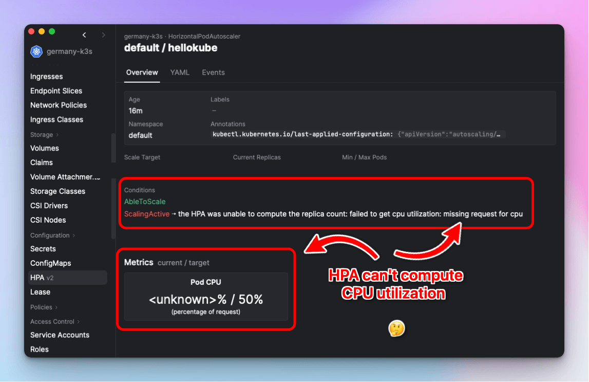 Unable To Get Metrics For Resource CPU