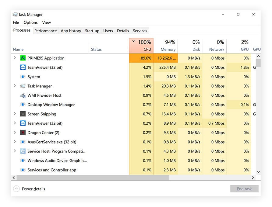 Computer Shuts Down High CPU Usage