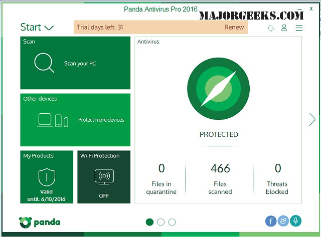 Panda Antivirus Pro 2016 Download