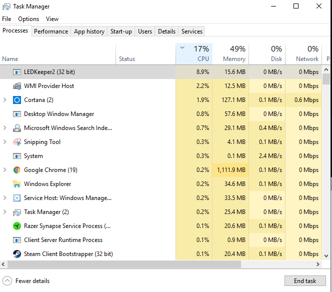 Led Keeper High CPU Usage