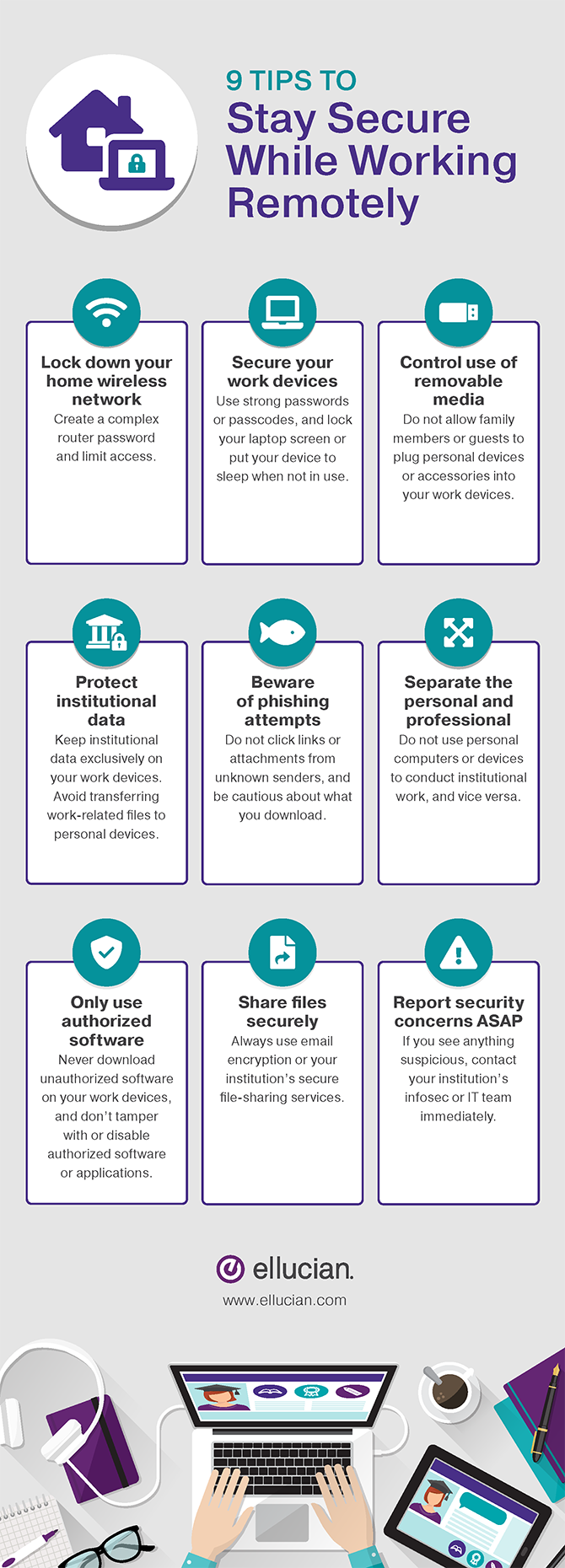 Cybersecurity Tips For Remote Workers