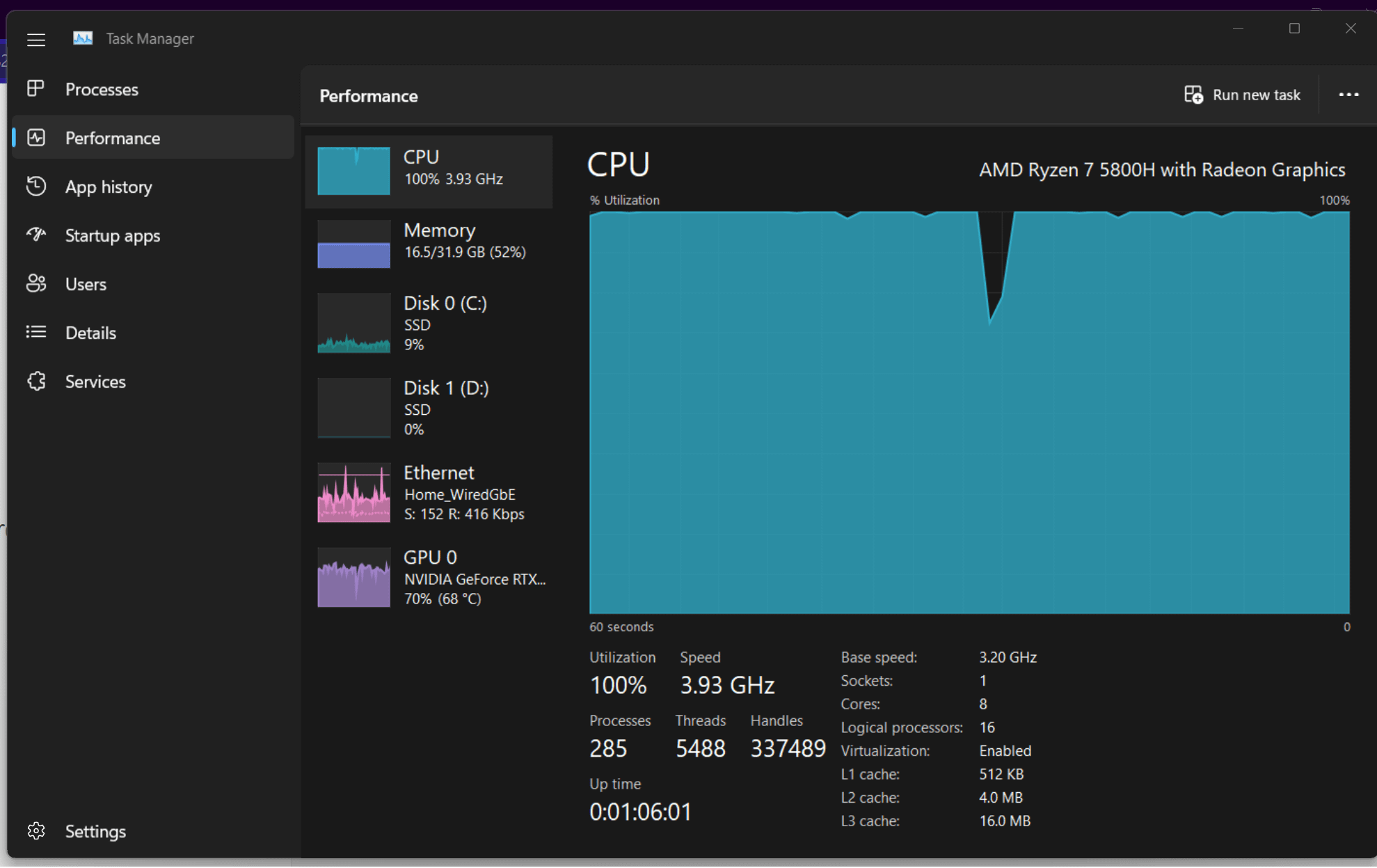 Battlefield 2042 Reduce CPU Usage