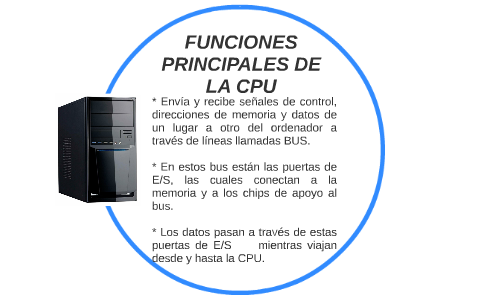 5 Funciones De La CPU