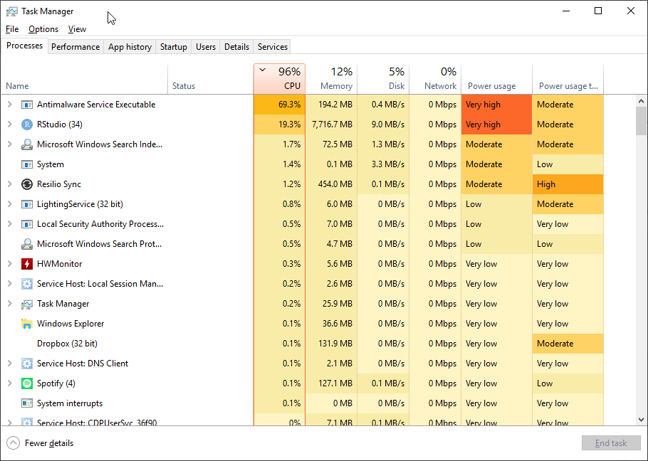 High CPU Usage Windows Defender