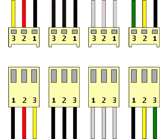 CPU Fan Wire Color Code