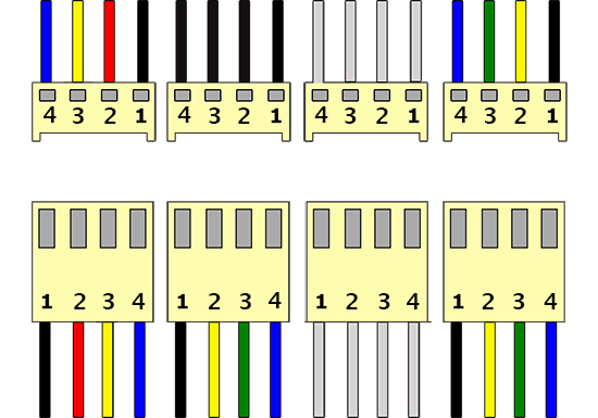 Computer Fan 4 Wire Color Code 4 Pin CPU Fan Wiring Diagram