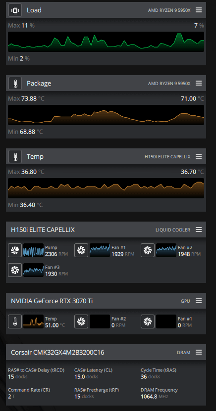 Is 35C Good For CPU