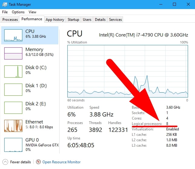 How To Know How Many Threads Your CPU Has