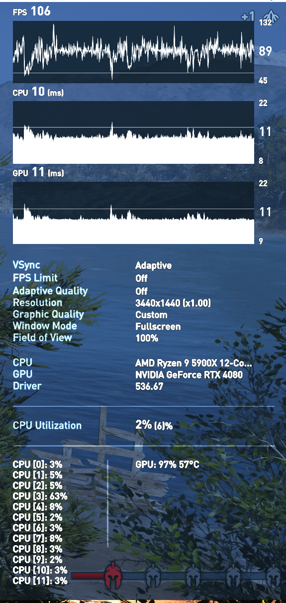 Cyberpunk 2077 Low CPU Usage