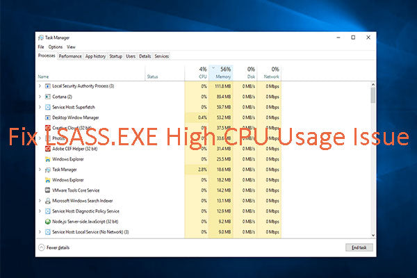 Lsass.exe CPU Usage High