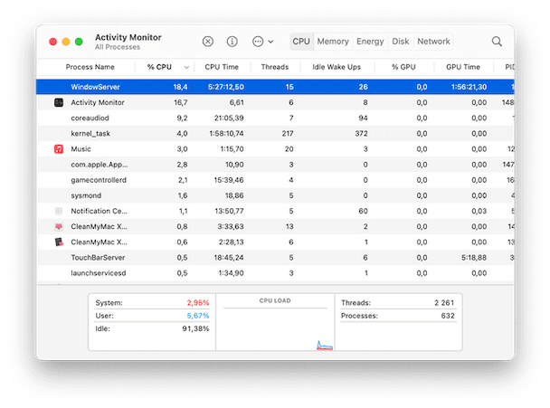 Mac Window Server Using CPU