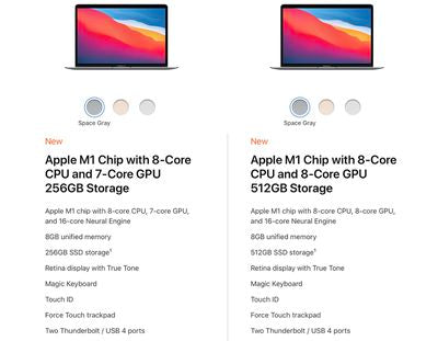 Macbook Air Vs Pro CPU