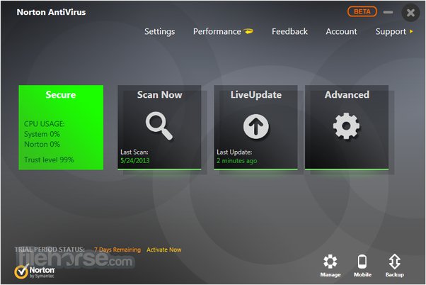 Does Norton Antivirus Affect Performance