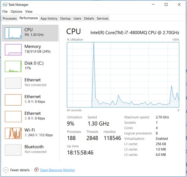 How To Stop CPU From Bottlenecking
