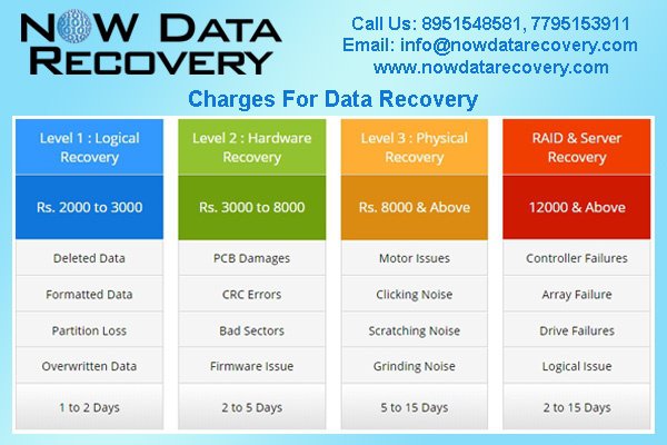 How Much Does Seagate Data Recovery Cost