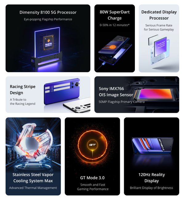 How To Cool Down Phone CPU