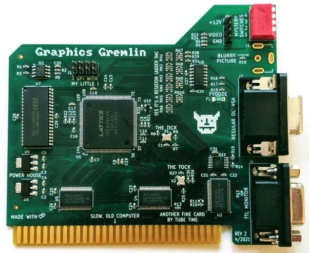 Best Graphics Card For Z370 Motherboard