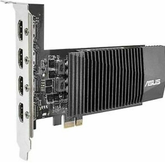 Graphics Card With 2 Hdmi Ports