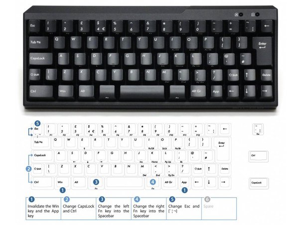 How To Open Task Manager On 60 Percent Keyboard