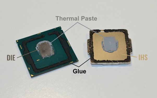 How To Heat Up CPU