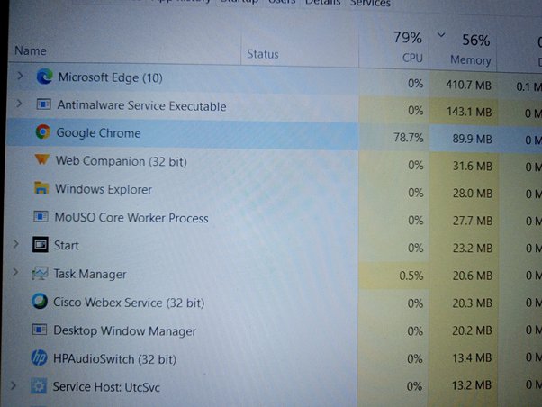 Is 4GB Ram Enough For Microsoft Office