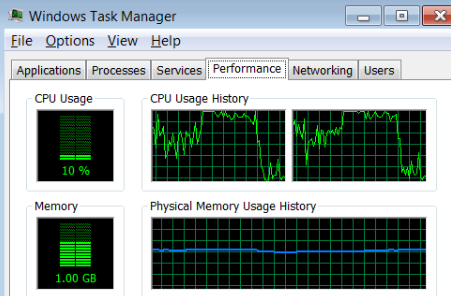 In Windows 11 Ram Usage How To Check Ram Is Working Does More Ram