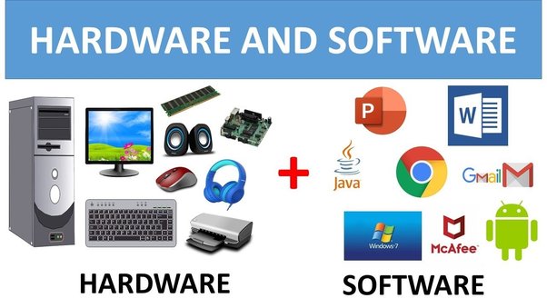 How Does Computer Hardware And Software Work Together