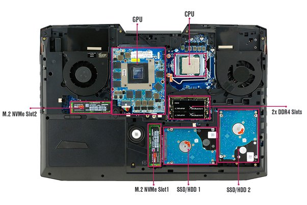 Upgrade Graphics Card Dell Inspiron 7000