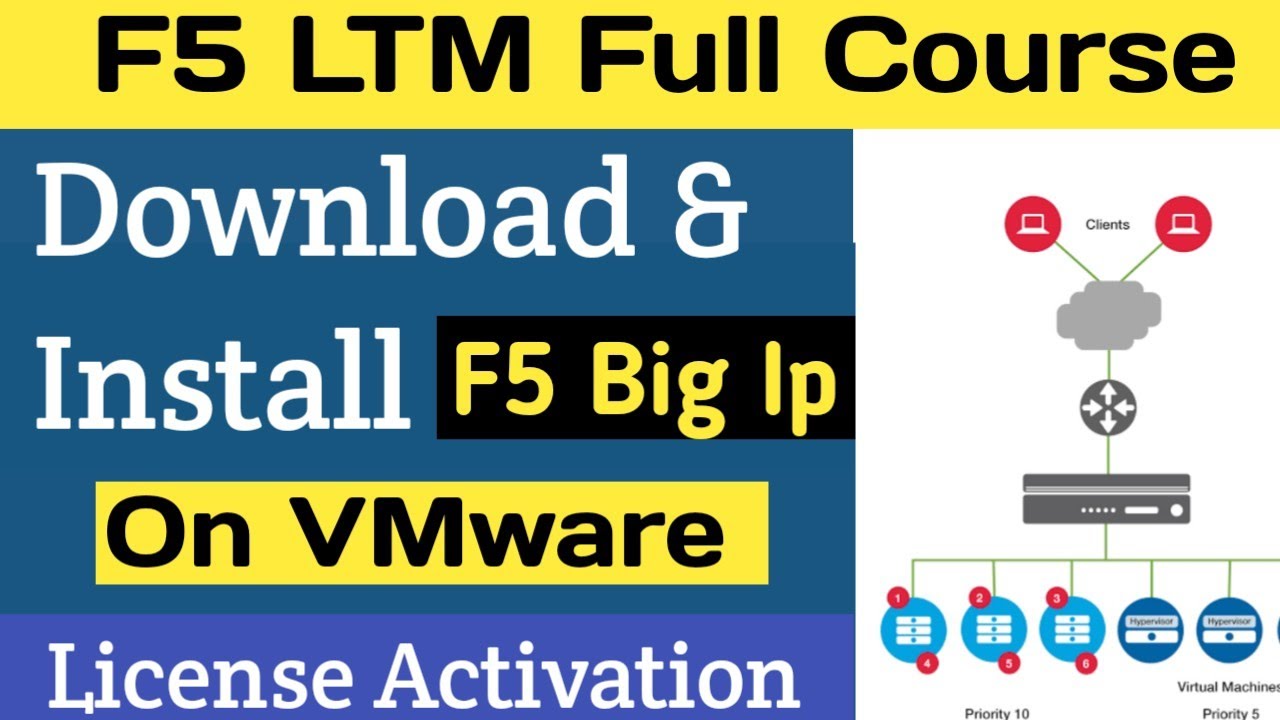 How To Install F5 On Vmware Workstation