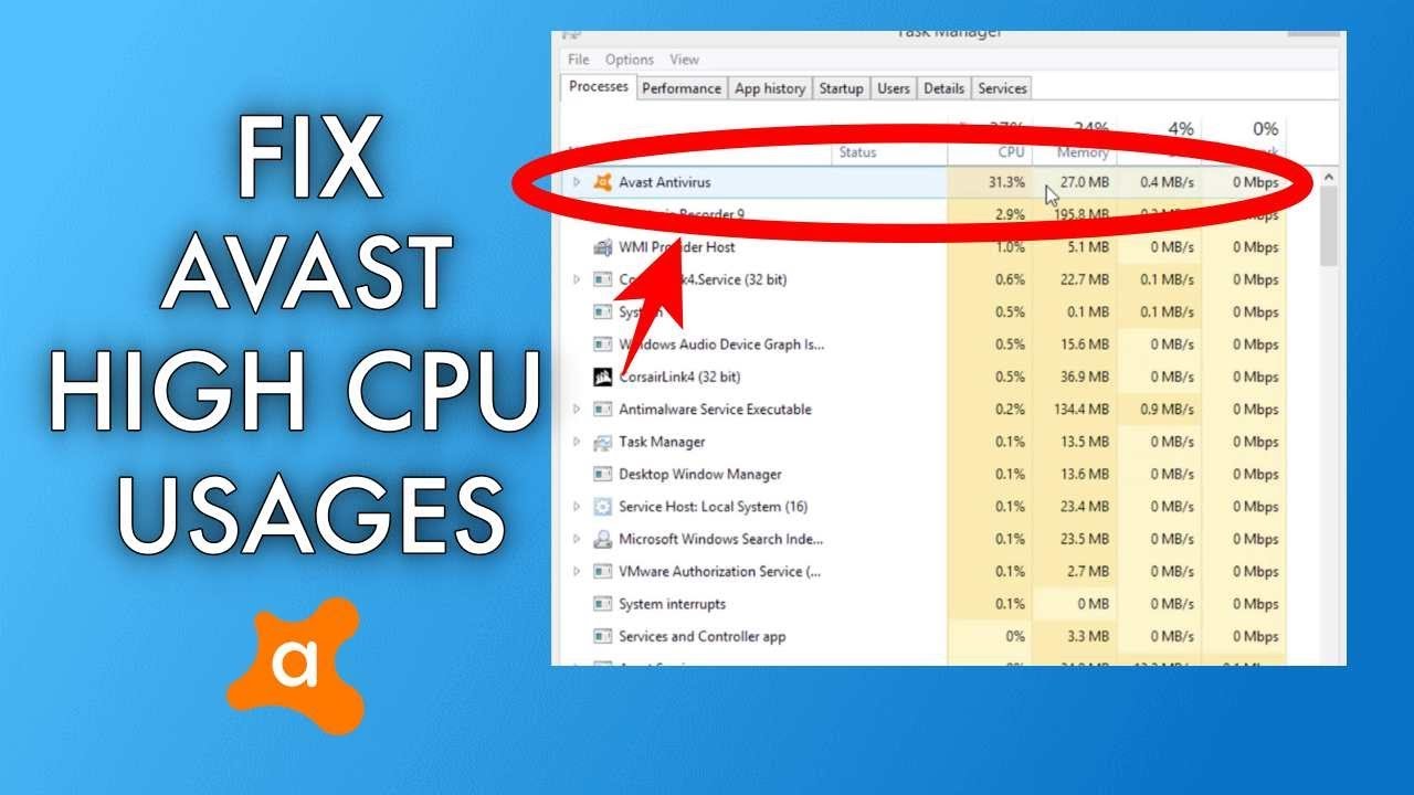 Avast Service High CPU Usage