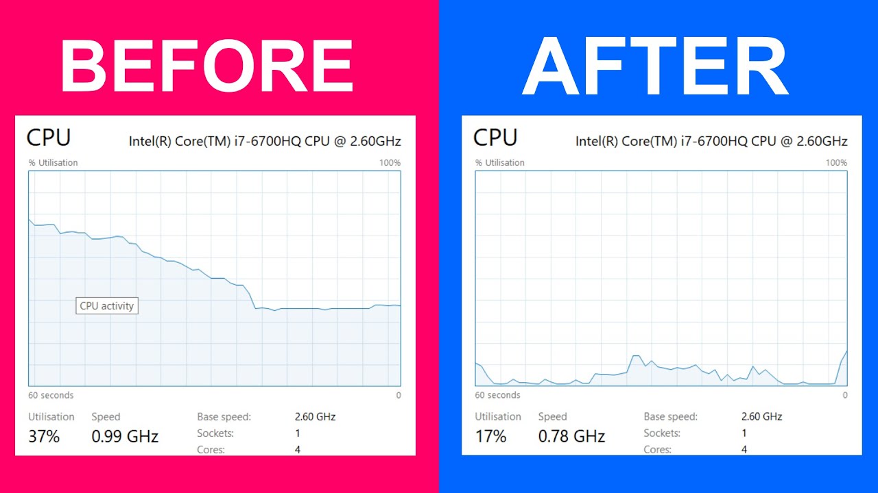 How To Boost CPU Performance Without Overclocking