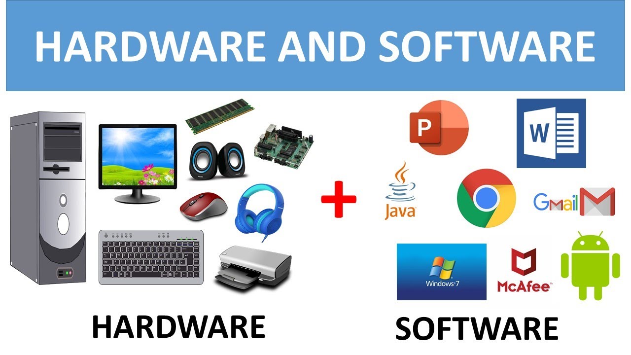 Computer Software And Hardware Examples