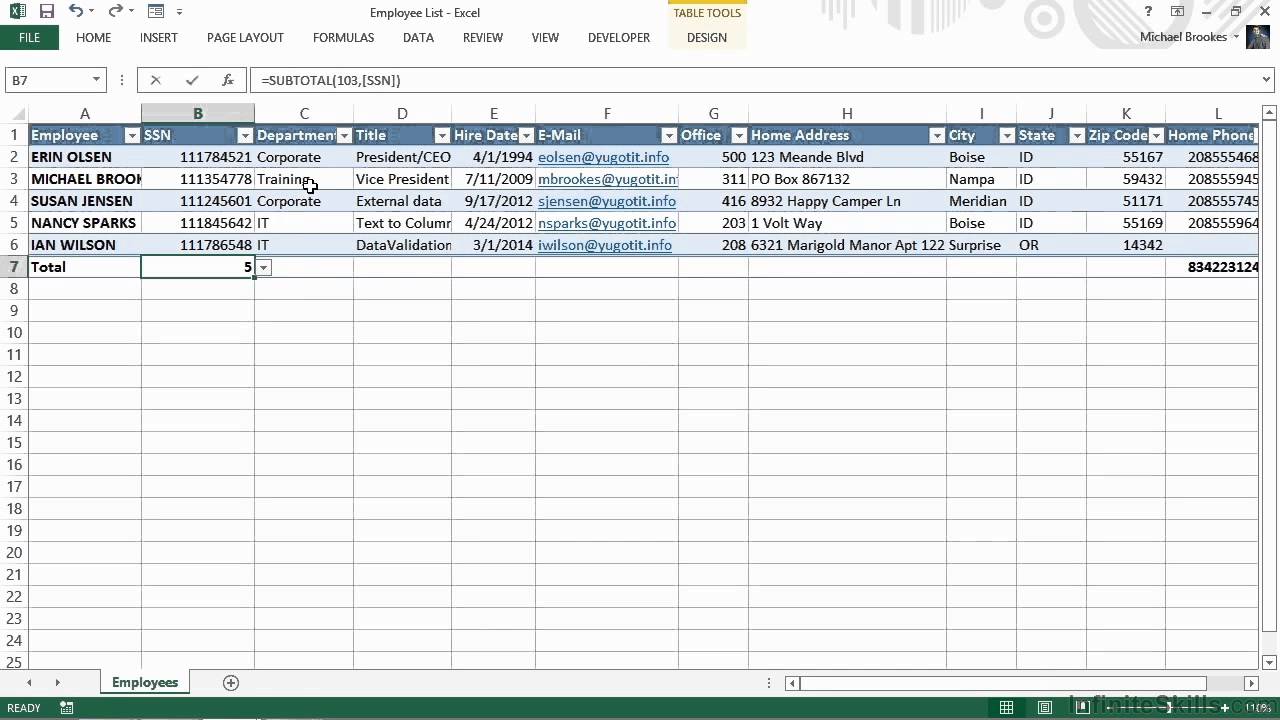 How Do Businesses Use Microsoft Excel