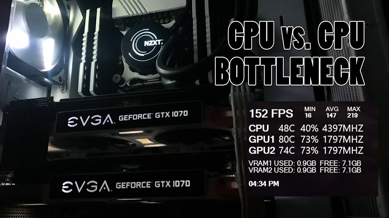 How To Know If Your CPU Is Bottlenecking Gpu