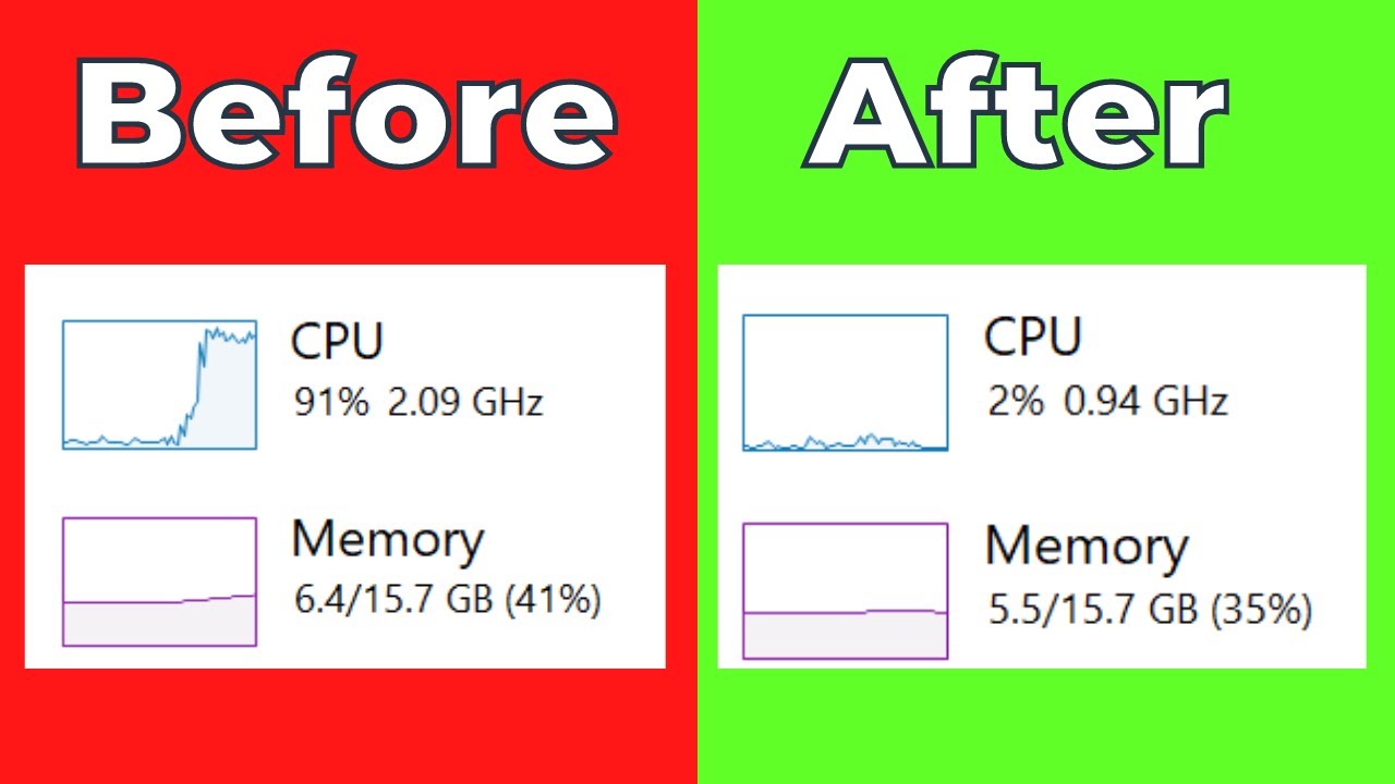 How To Fix High Ram And Cpu Usage In Windows 10 Top 8 Ways To Fix High