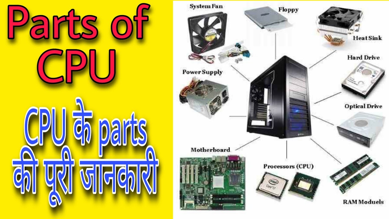 Parts Of A Cpu What Is Important How To Choose A Cpu Cyber Monday 2021