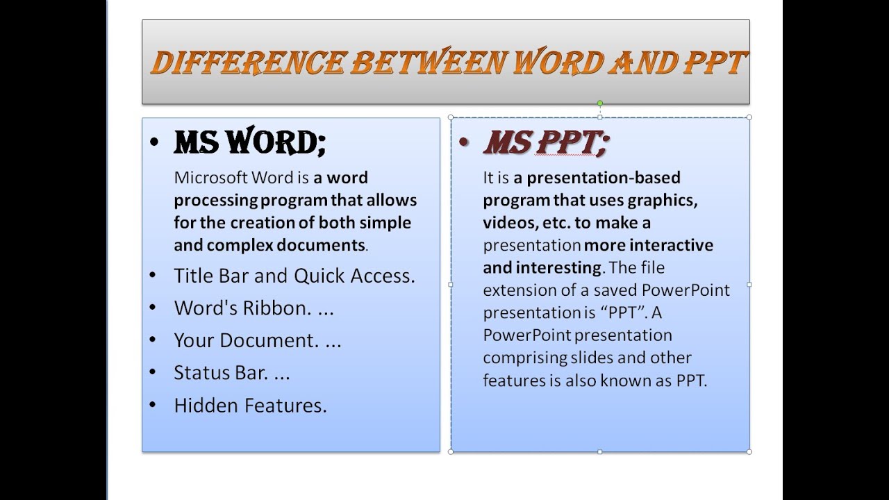 What Is The Difference Between Microsoft Word And Microsoft Powerpoint