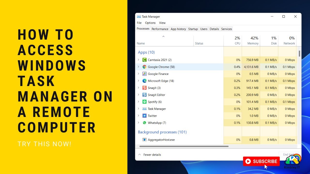 How To Invoke Task Manager On A Remote Desktop