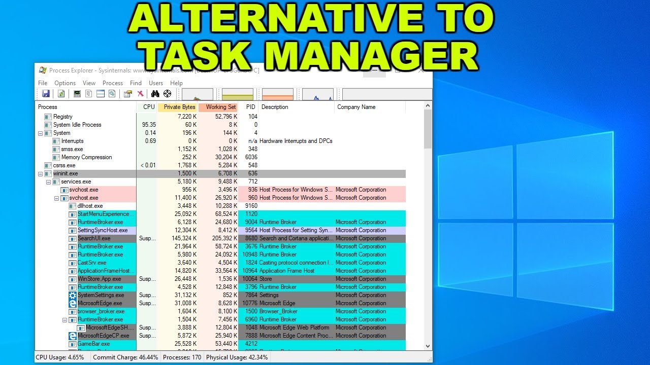 Use Process Explorer To Analyze Task Manager Processes Performance