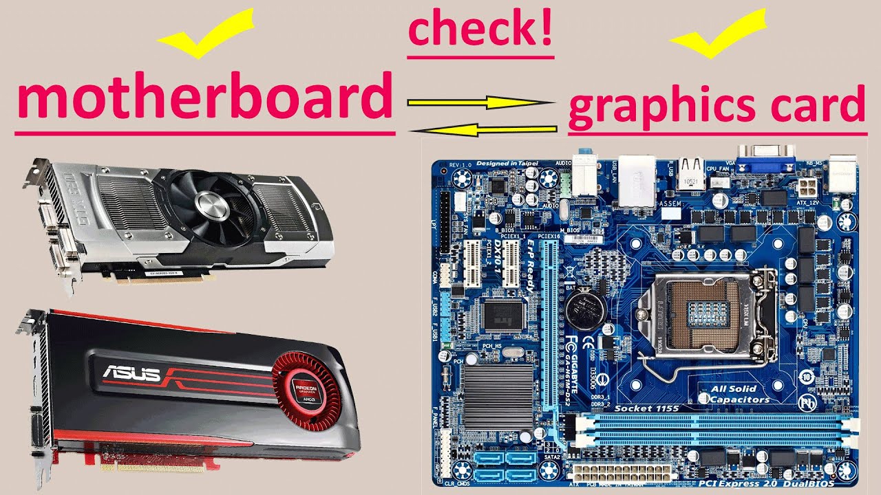 How To Match Graphics Card With Motherboard