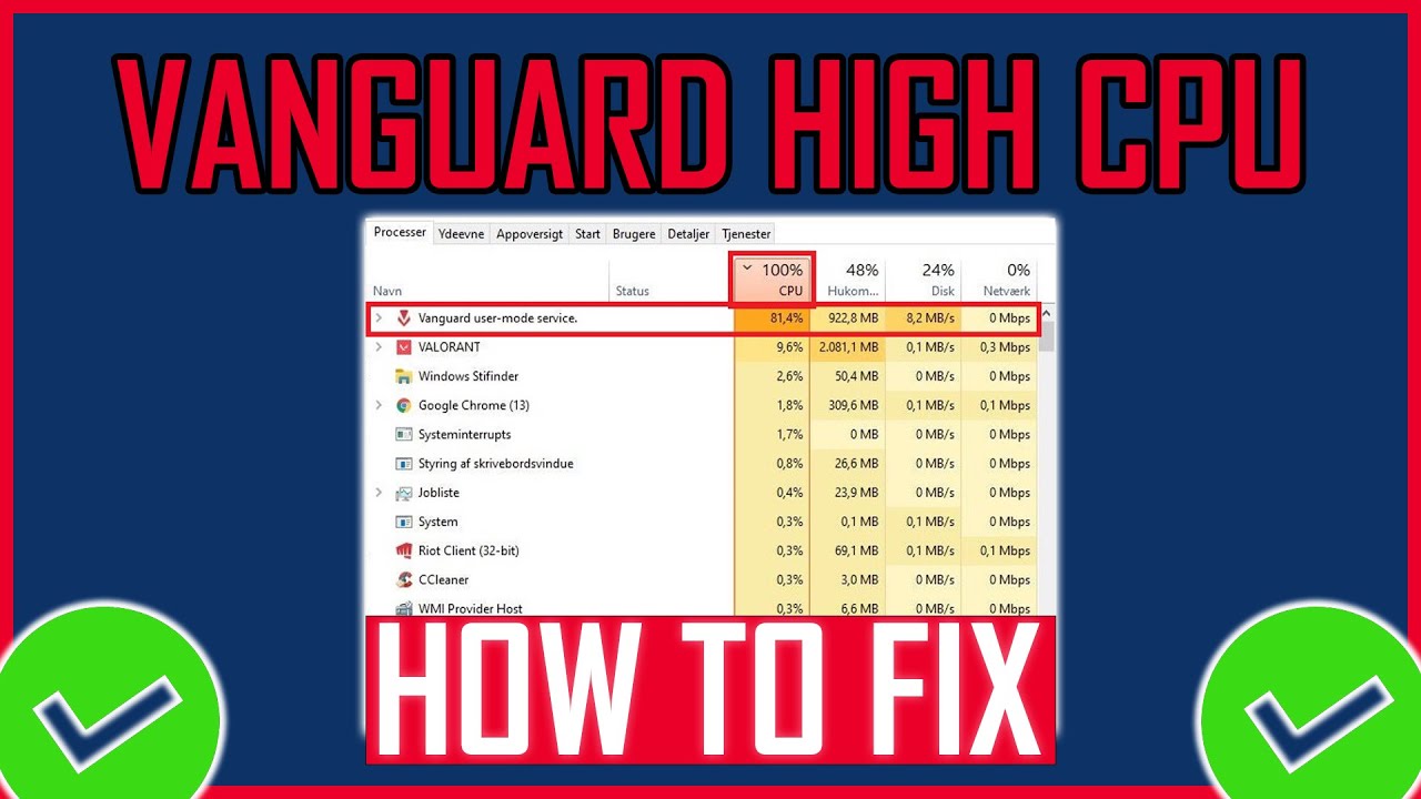 Riot Vanguard High CPU Usage