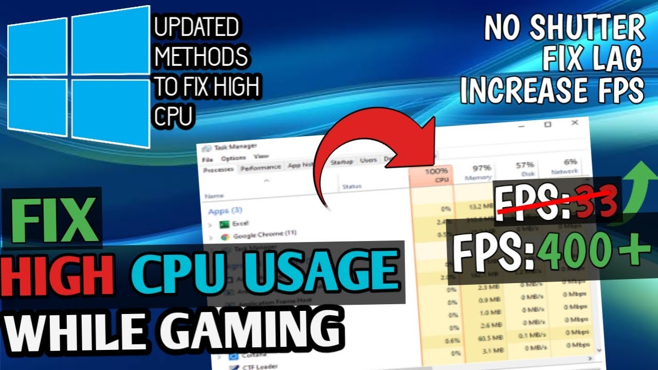 Fivem 100 CPU Usage Fix