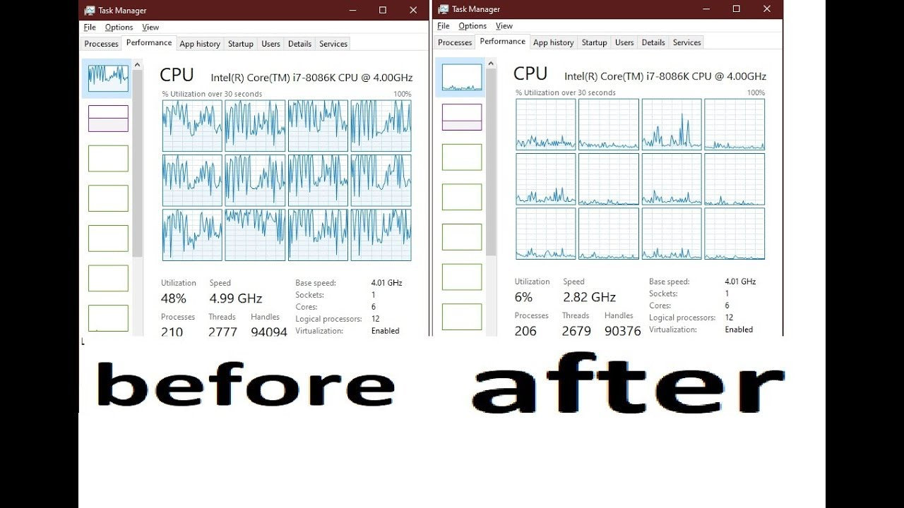 Minecraft Server CPU Usage High